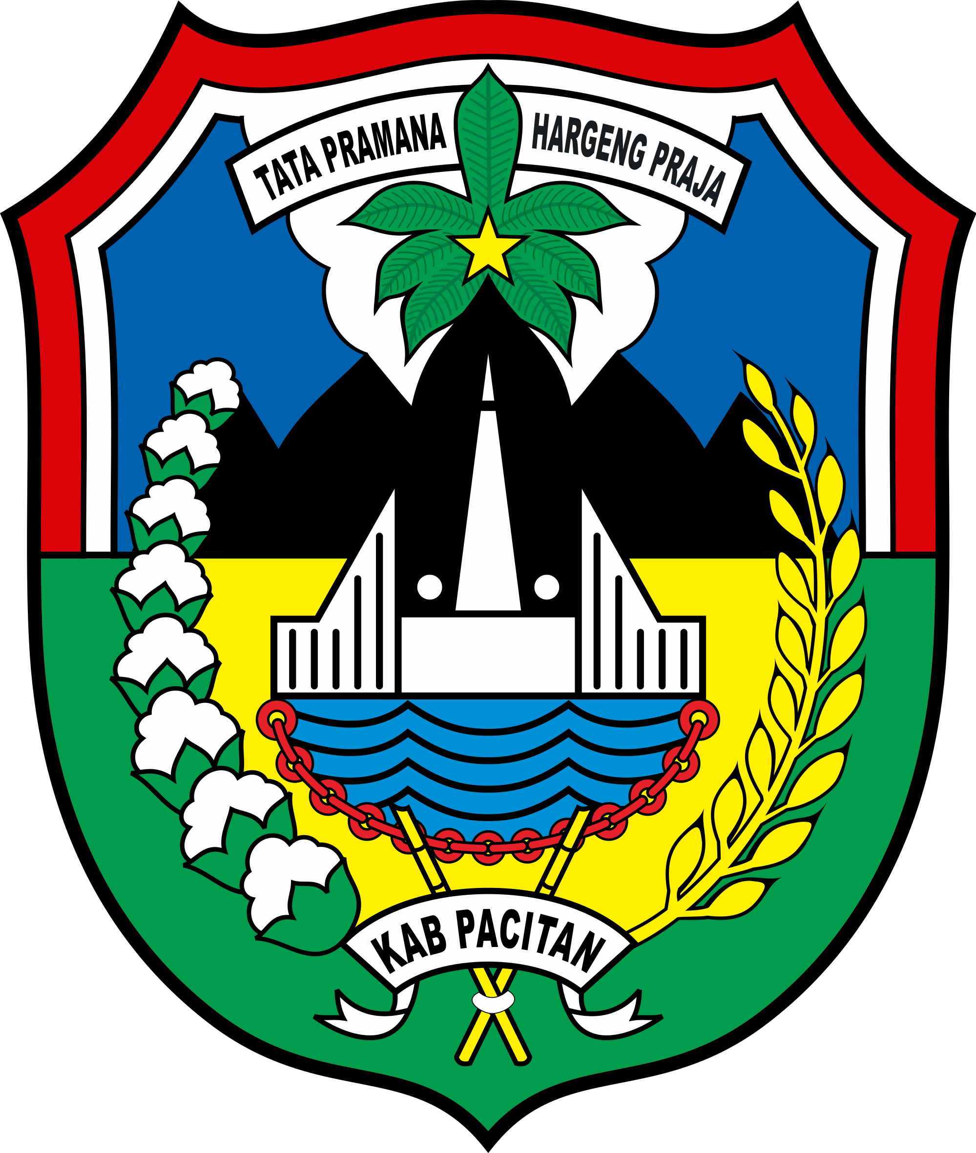Kecamatan Tulakan